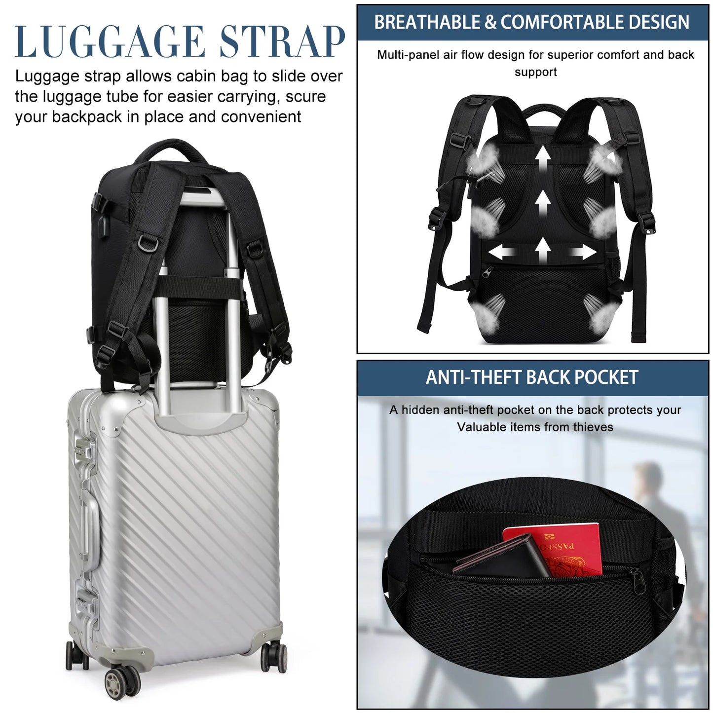 Geestock "Ryanair" 40x25x20 Flygplansryggsäck Multifunktionell Reseryggsäck  Kabinbagage Vattentät 14" Laptopryggsäck